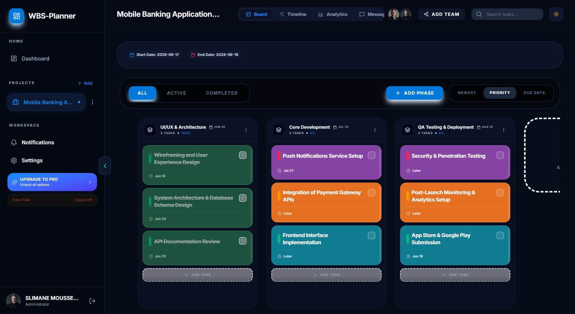 Intuitive Planning Tools