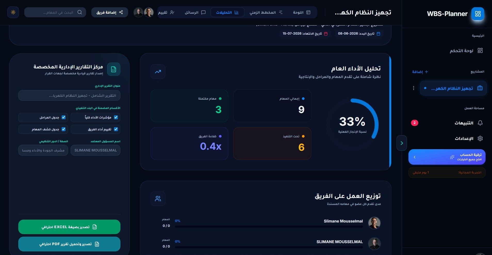 رؤية بصرية واضحة